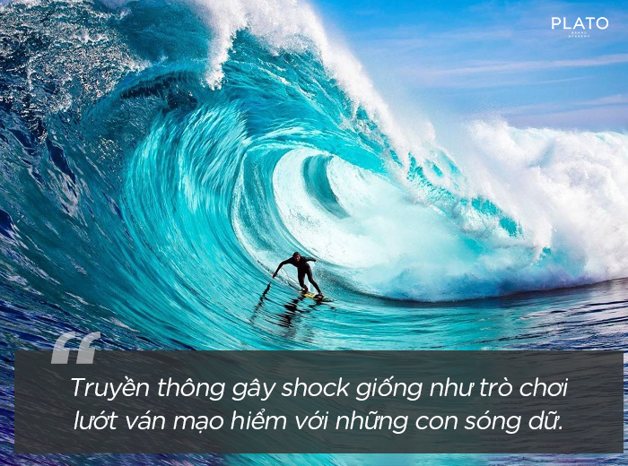 Truyền Thông Thương Hiệu