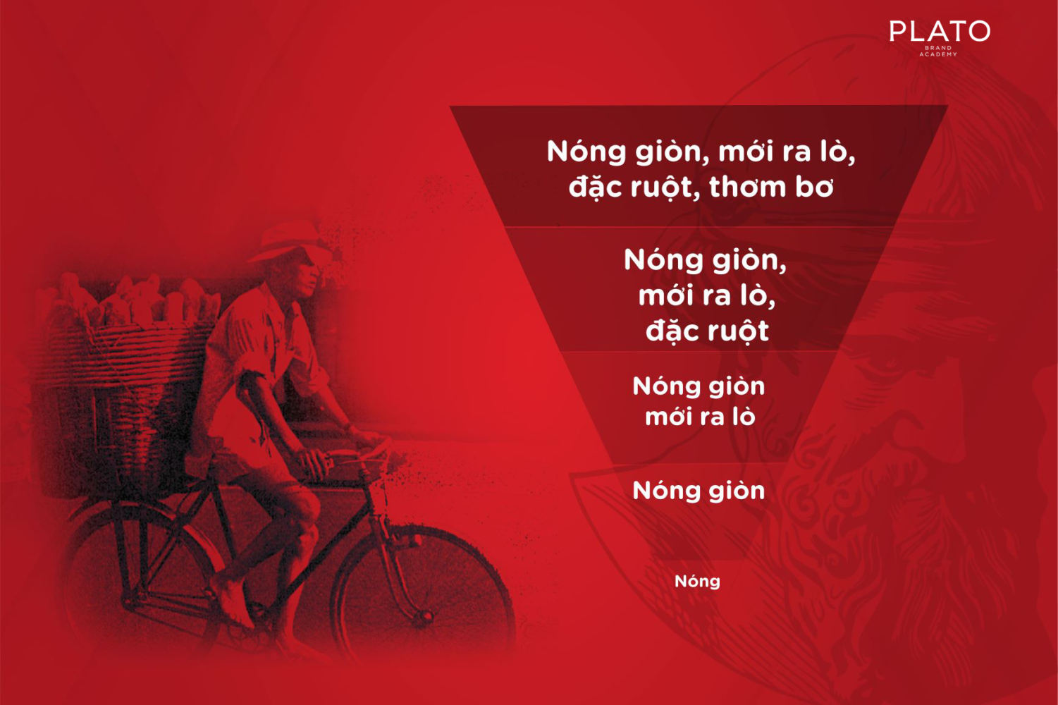 Định vị thương hiệu 
