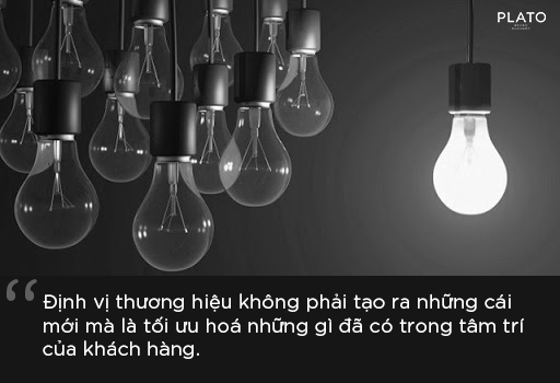 Định vị thương hiệu - bóng đèn