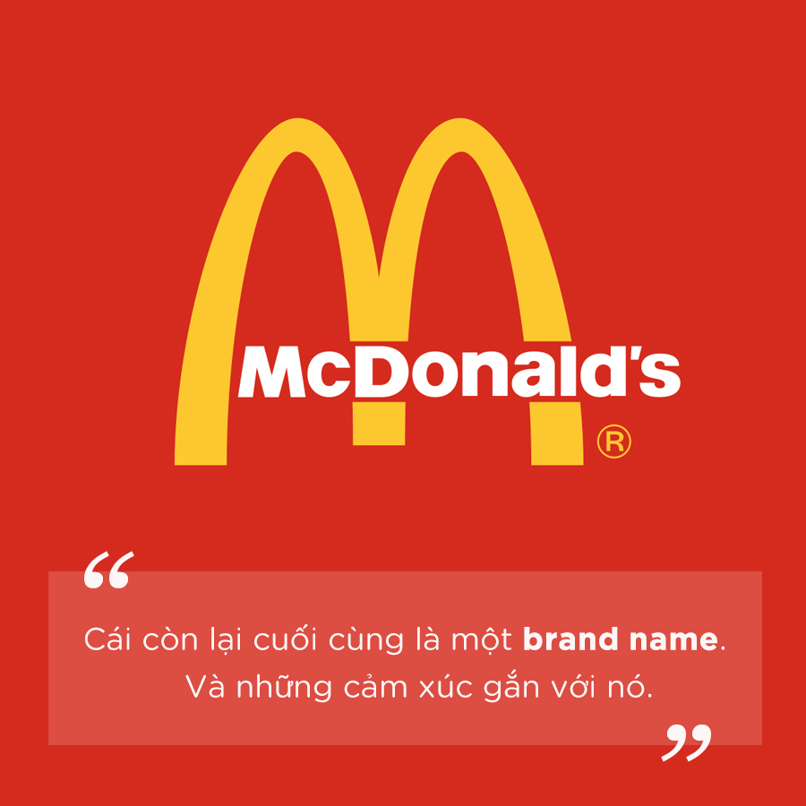 7 nguyên tắc vàng khi đặt tên thương hiệu (brand name)