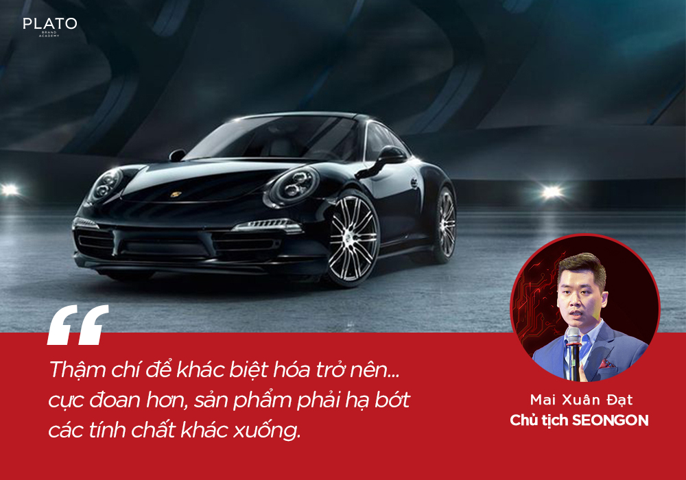 Khác biệt hóa thương hiệu cực đoan