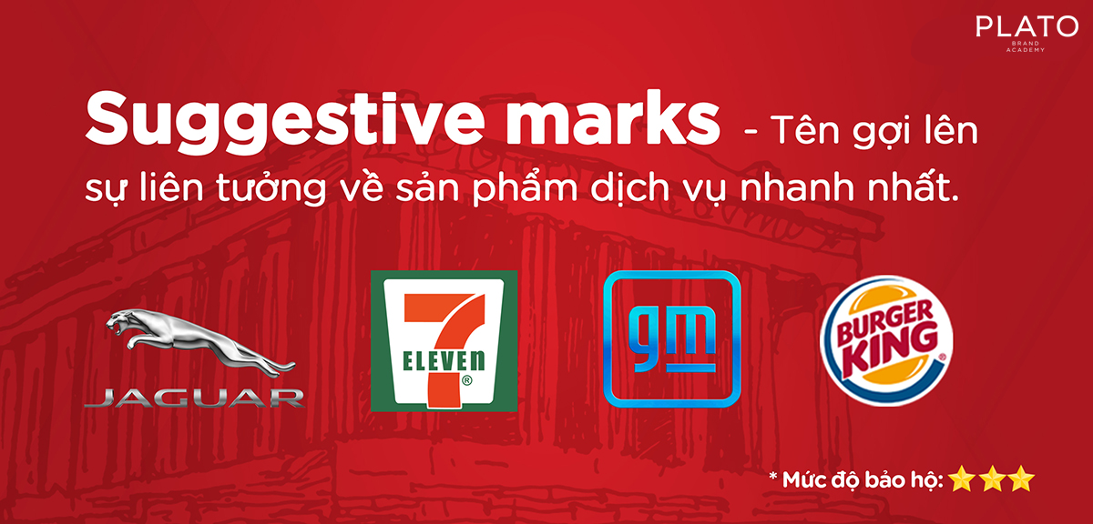 Bài Bảo Hộ Tên Thương Hiệu 31