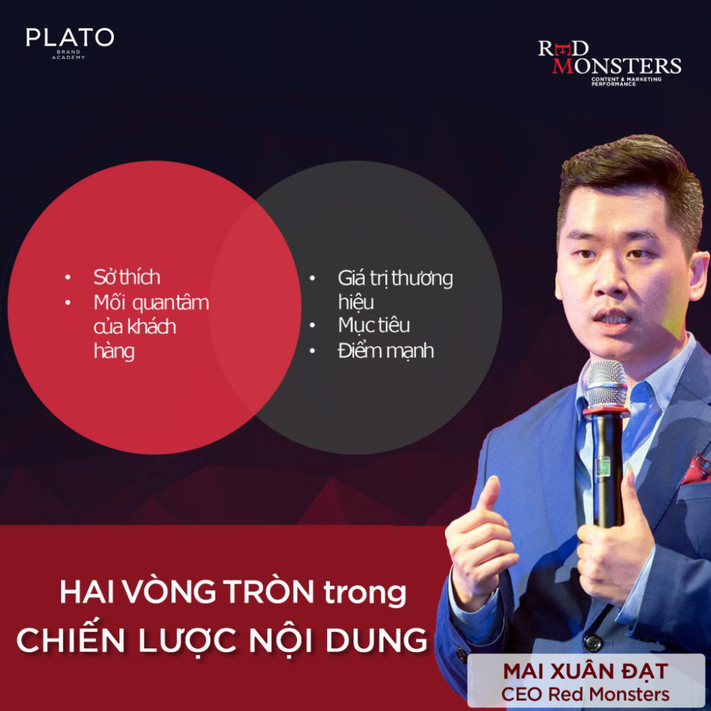 chiến lược khác biệt hóa thương hiệu 12